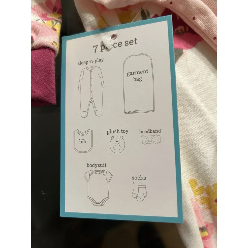 Baby Girl 6 Piece Gift Set Size 3-6 Months NWT - Picture 3 of 3